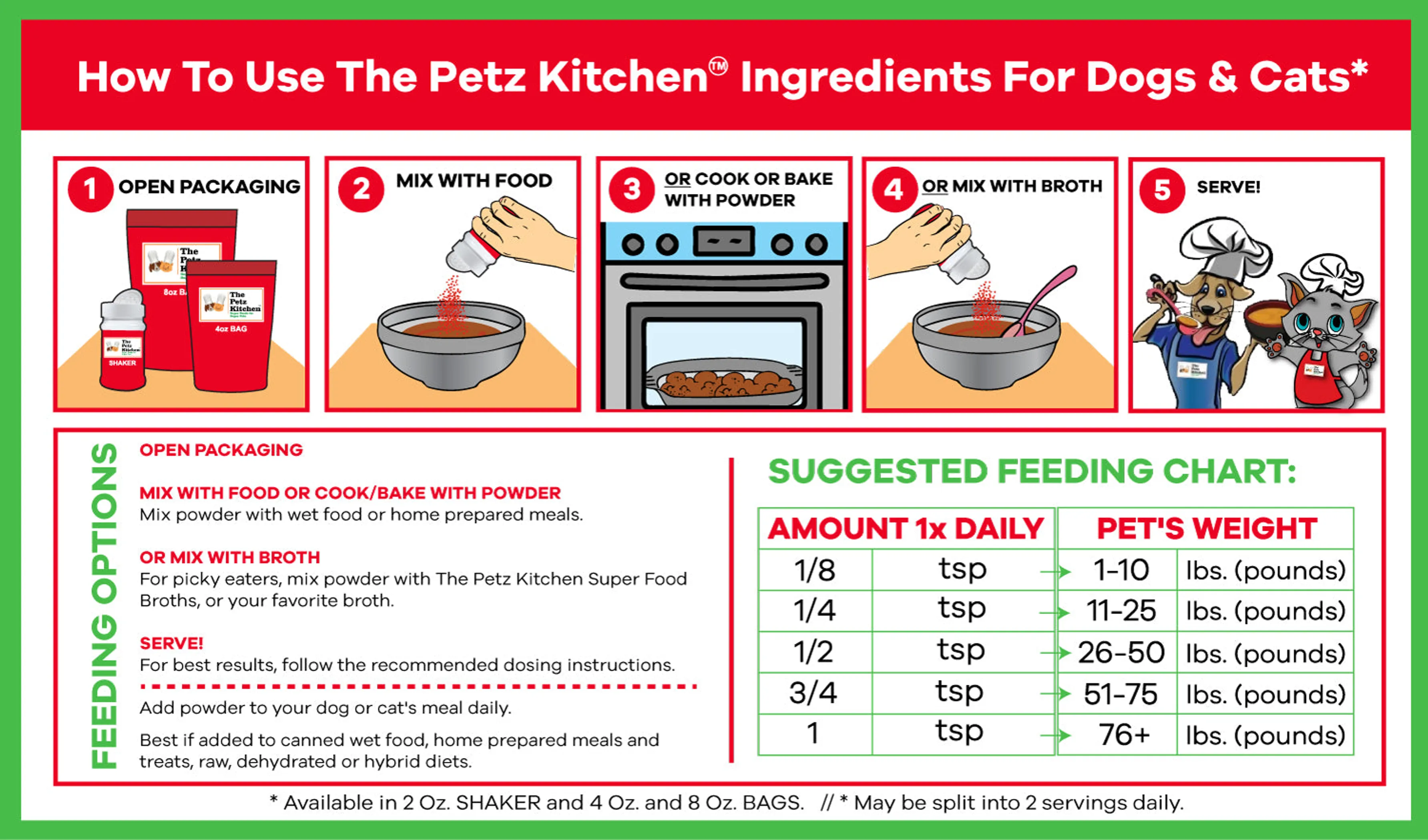 Kelp Omega 3 Thyroid & Whole Body Multi-Mineral, Multi-Vitamin & Dental Support* The Petz Kitchen* - Image 2