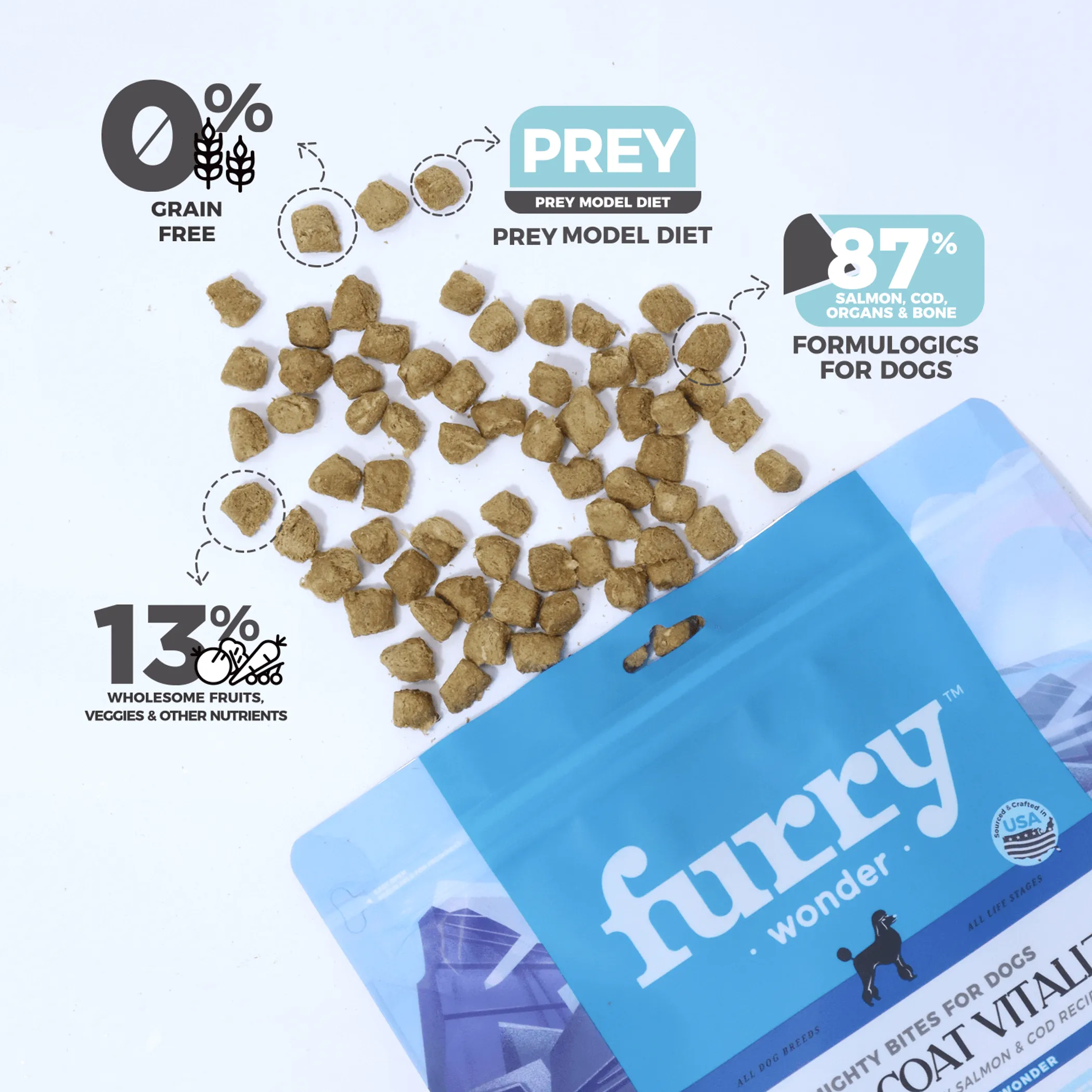 Skin&Coat Vitalize Freeze-Dried Raw Salmon&Cod Recipe for Dogs - Image 2